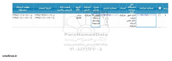 مزایده, مزایده فروش 33 دستگاه پولشمار فرسوده 