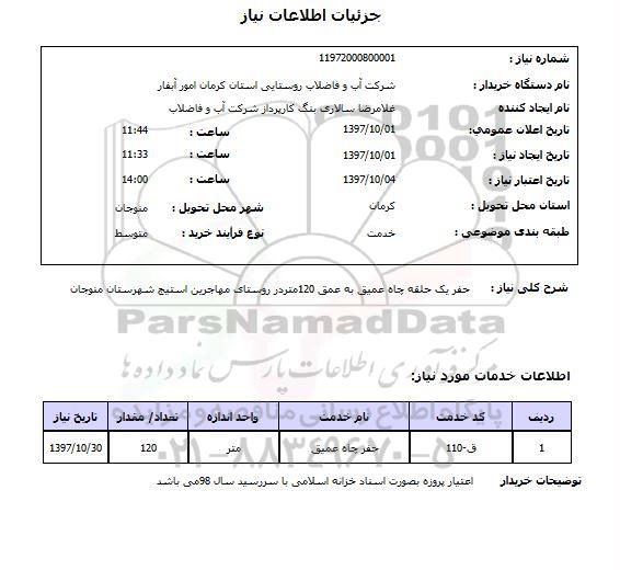 استعلام حفر یک حلقه چاه عمیق