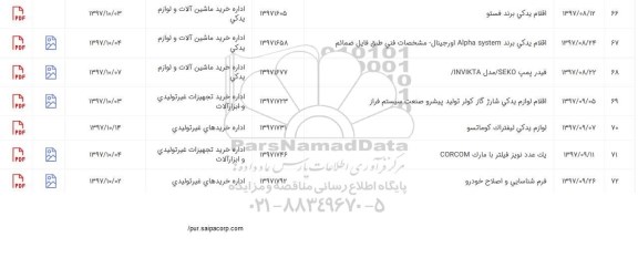استعلام ,استعلام فیدر پمپ
