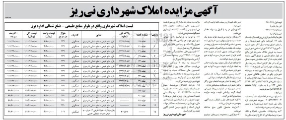 مزایده،مزایده فروش املاک کاربری مسکونی نوبت دوم