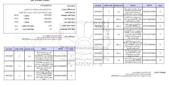 استعلام, استعلام قالب حدیده فلزی 3 mm دستگاه تولید پلت... 