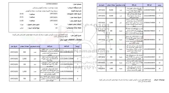 استعلام,استعلام قیچی آرایشی مدل lady razor ...