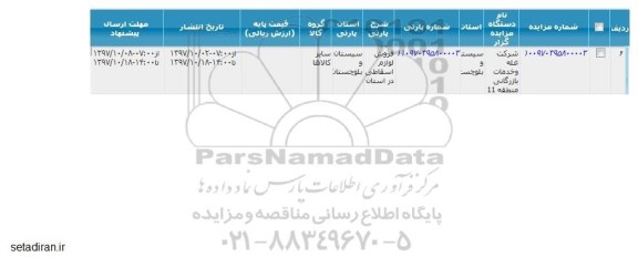 مزایده, مزایده فروش لوازم اسقاطی