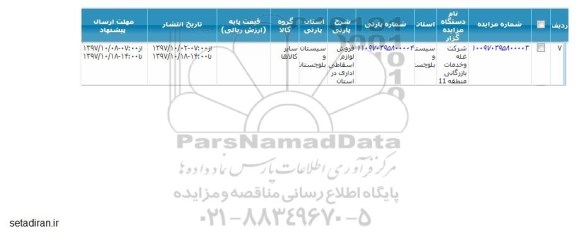 مزایده, مزایده فروش لوازم اسقاطی اداری