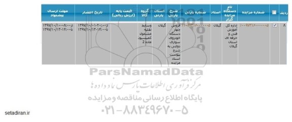 مزایده, مزایده فروش چهار دستگاه خودروی سواری دولتی