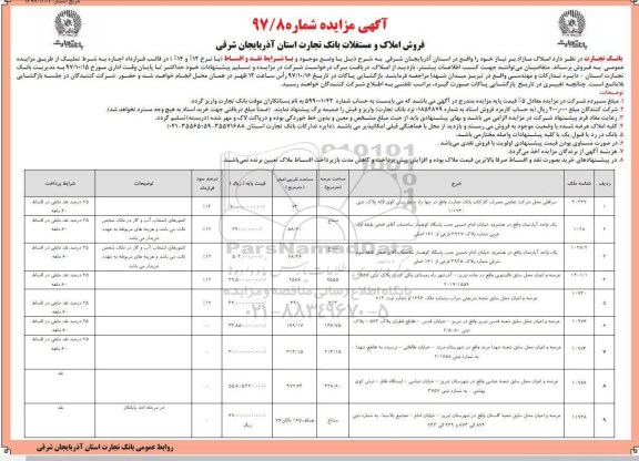 مزایده،مزایده فروش املاک و مستغلات شماره 97/8