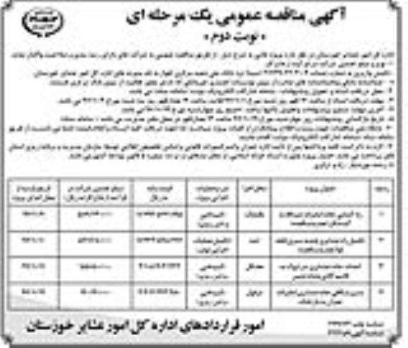 آگهی مناقصه عمومی یک مرحله ای, مناقصه راه گشایی جاده - نوبت دوم 