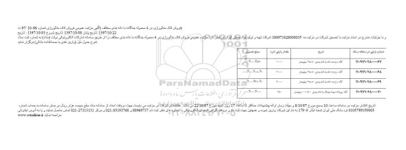 مزایده, مزایده فروش کک متالوژی