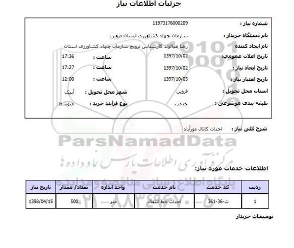 استعلام,  احداث کانال