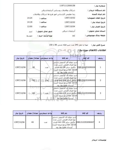 استعلام , استعلام تهیه و حمل شیر ...