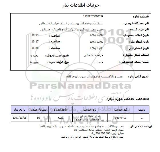 استعلام, نصب و بالا کشیدن پمپ چاه های آب شرب 