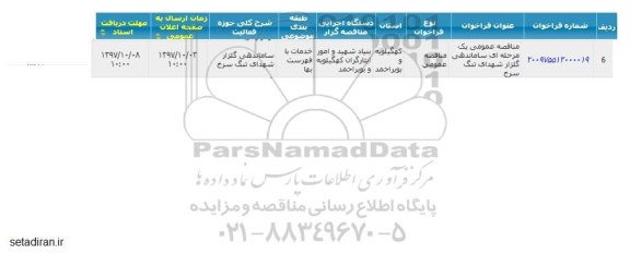 مناقصه عمومی یک مرحله ای , مناقصه ساماندهی گلزار شهدا