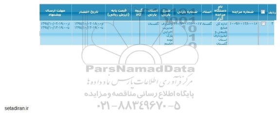 مزایده ,مزایده واگذاری مدیریت اجرایی
