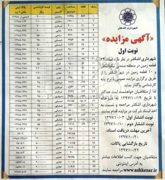 آگهی مزایده , مزایده تعداد 24 قطعه زمین