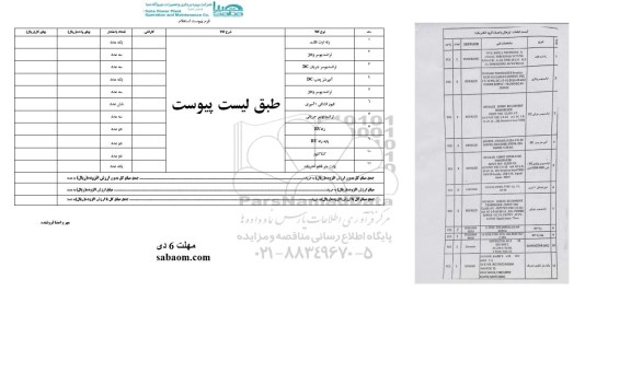 استعلام ,استعلام رله ارت فالت و ...