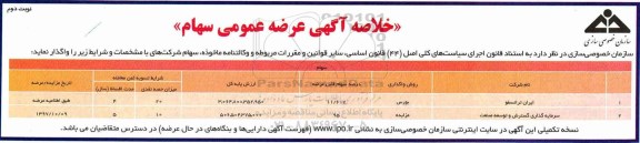 مزایده , مزایده واگذاری سهام - نوبت دوم