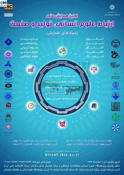 اولین همایش ملی ارتباط علوم انسانی ، تولید و صنعت 