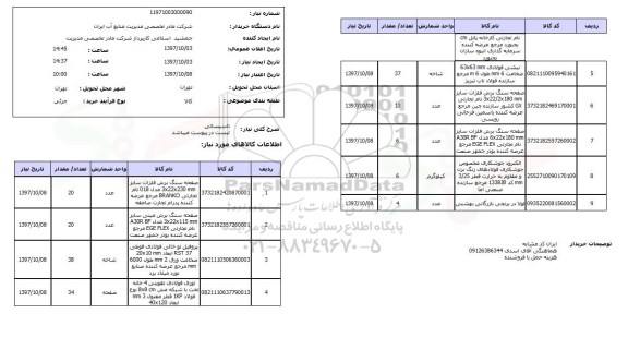 استعلام, استعلام صفحه سنگ برش فلزات