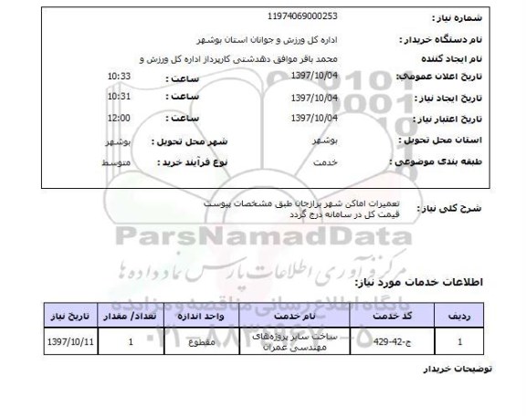 استعلام, استعلام تعمیرات اماکن شهر