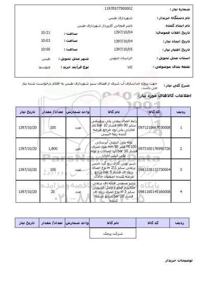 استعلام استعلام رابط اتصال پیچی پلی پروپیلنی و ...