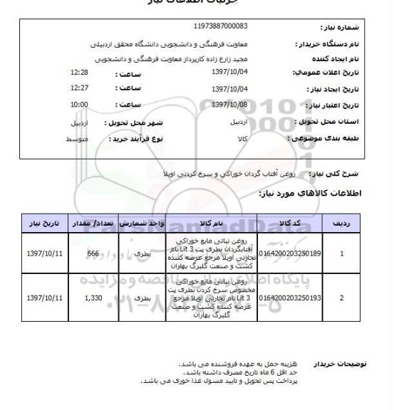 استعلام, روغن آفتابگردان خوراکی و سرخ کردنی اویلا