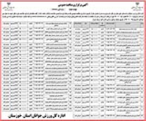مناقصه عمومی , مناقصه عمومی کمک به احداث زمین چمن مصنوعی و احداث زمین چمن و ... نوبت دوم