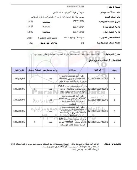 استعلام, استعلام  آلات موسیقی جهت استفاده در ادارات ...