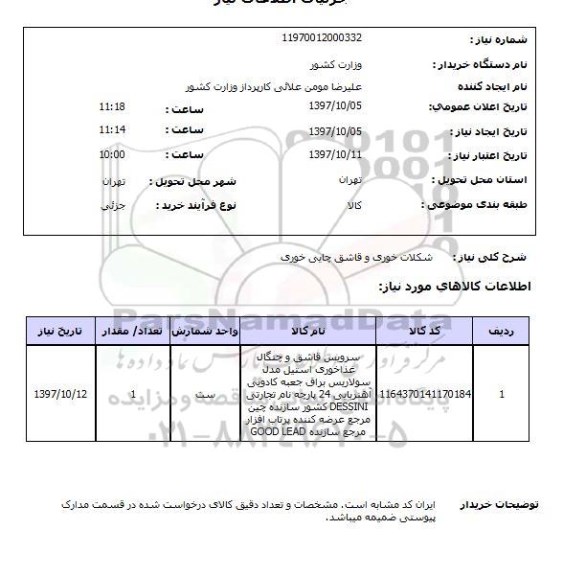استعلام ,استعلام شکلات خوری ...