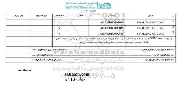 استعلام ,استعلام  finalizing of cone