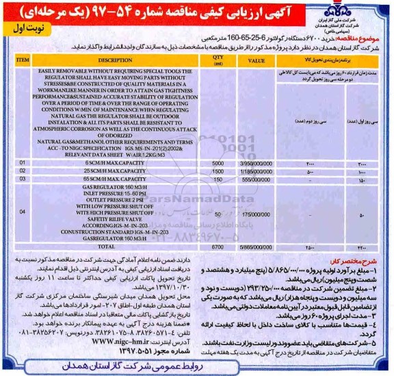 مناقصه ,مناقصه خرید 6700 دستگاه رگولاتور 