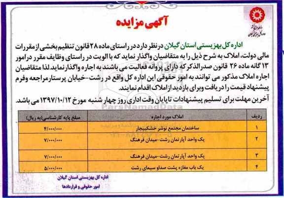 آگهی مزایده, مزایده اجاره املاک