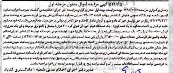 مزایده یک دستگاه هیتر کوره ای