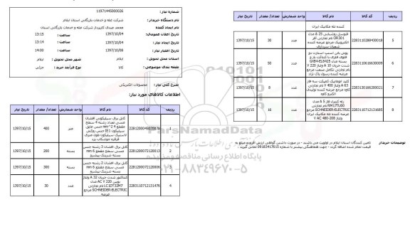 استعلام, استعلام محصولات الکترونیکی