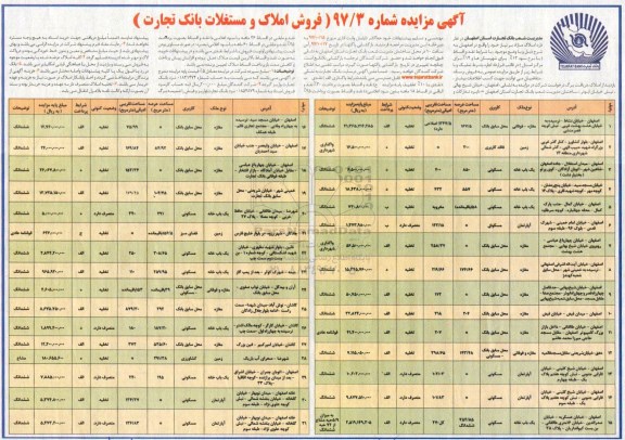 آگهی مزایده ،مزایده فروش املاک و مستغلات کاربری مسکونی  و کشاورزی 