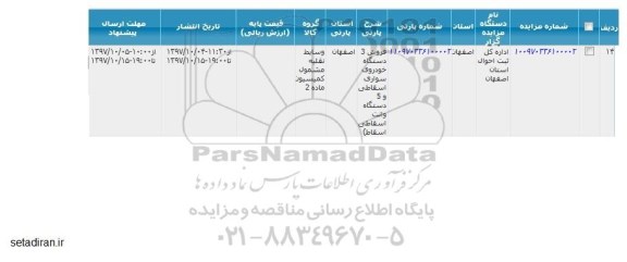 مزایده فروش 3 دستگاه خودروی سواری اسقاطی