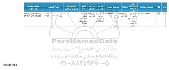 مزایده خودرو سواری اسقاطی 