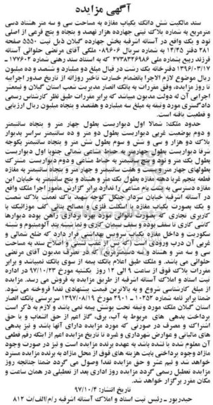مزایده, مزایده ششدانگ یکباب مغازه