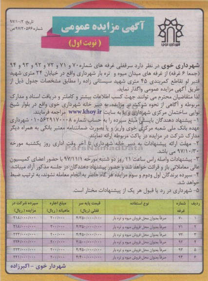 مزایده عمومی, مزایده واگذاری سرقفلی غرفه های شماره 70 و 71 و 72 و 92 و 93 و 94 (جمعا 6 غرفه)