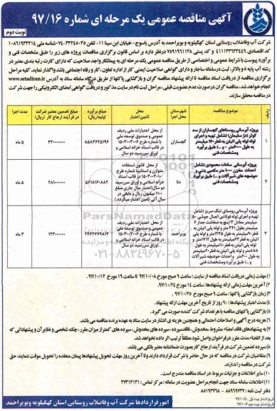 مناقصه , مناقصه پروژه آبرسانی... نوبت دوم