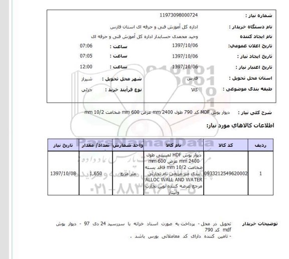 استعلام, استعلام دیوار پوش
