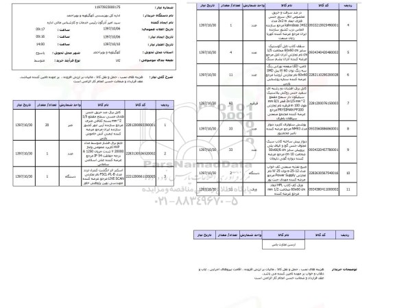 استعلام کابل برق ضد حریق ، تابلو برق فشار متوسط 