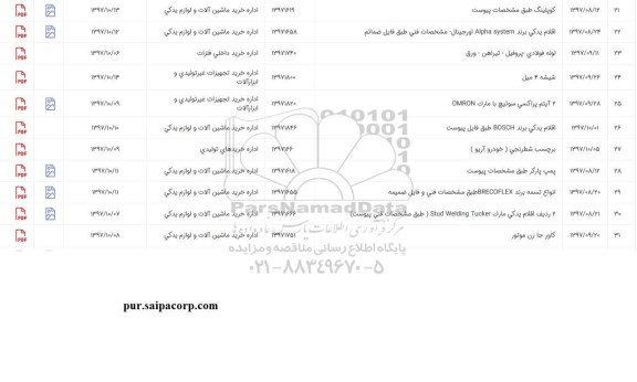 استعلام, استعلام اقدام یدکی با برند ALPHA SYSTEM اورجینال ...