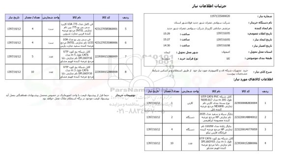 استعلام,استعلام خرید تجهیزات شبکه ای و کامپیوتری 