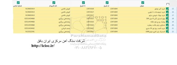 استعلام, استعلام خرید گیرموتور و ...