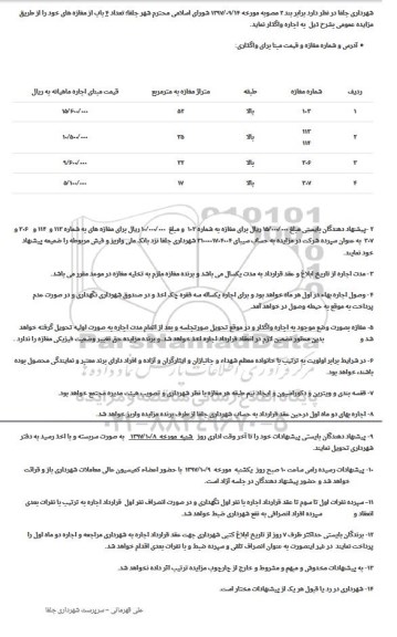 مزایده ,مزایده واگذاری اجاره مغازه 