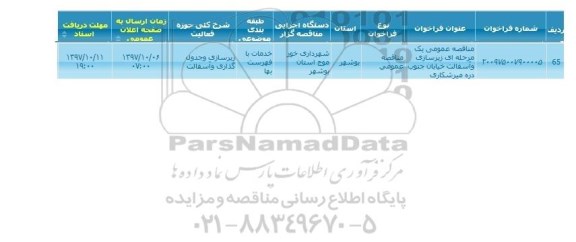 مناقصه, مناقصه  زیرسازی و آسفالت خیابان
