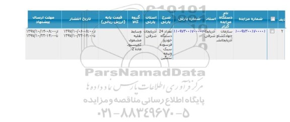 مزایده, مزایده تعداد 24 دستگاه خودرو فرسوده سبک و نیمه سنگین