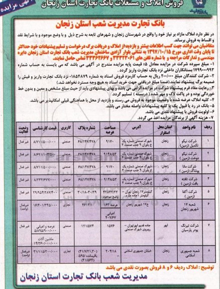 مزایده ،مزایده فروش املاک مازاد کاربری صنعتی و تجاری 