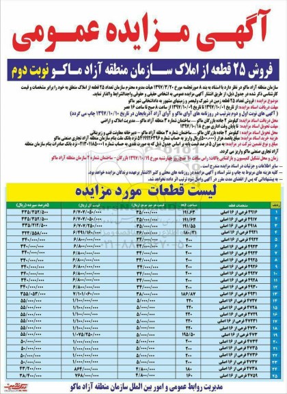مزایده,مزایده فروش 25 قطعه از املاک سازمان نوبت دوم