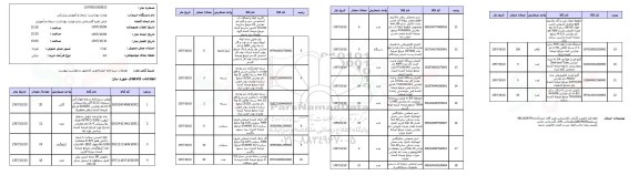 استعلام, لوازمات سردخانه